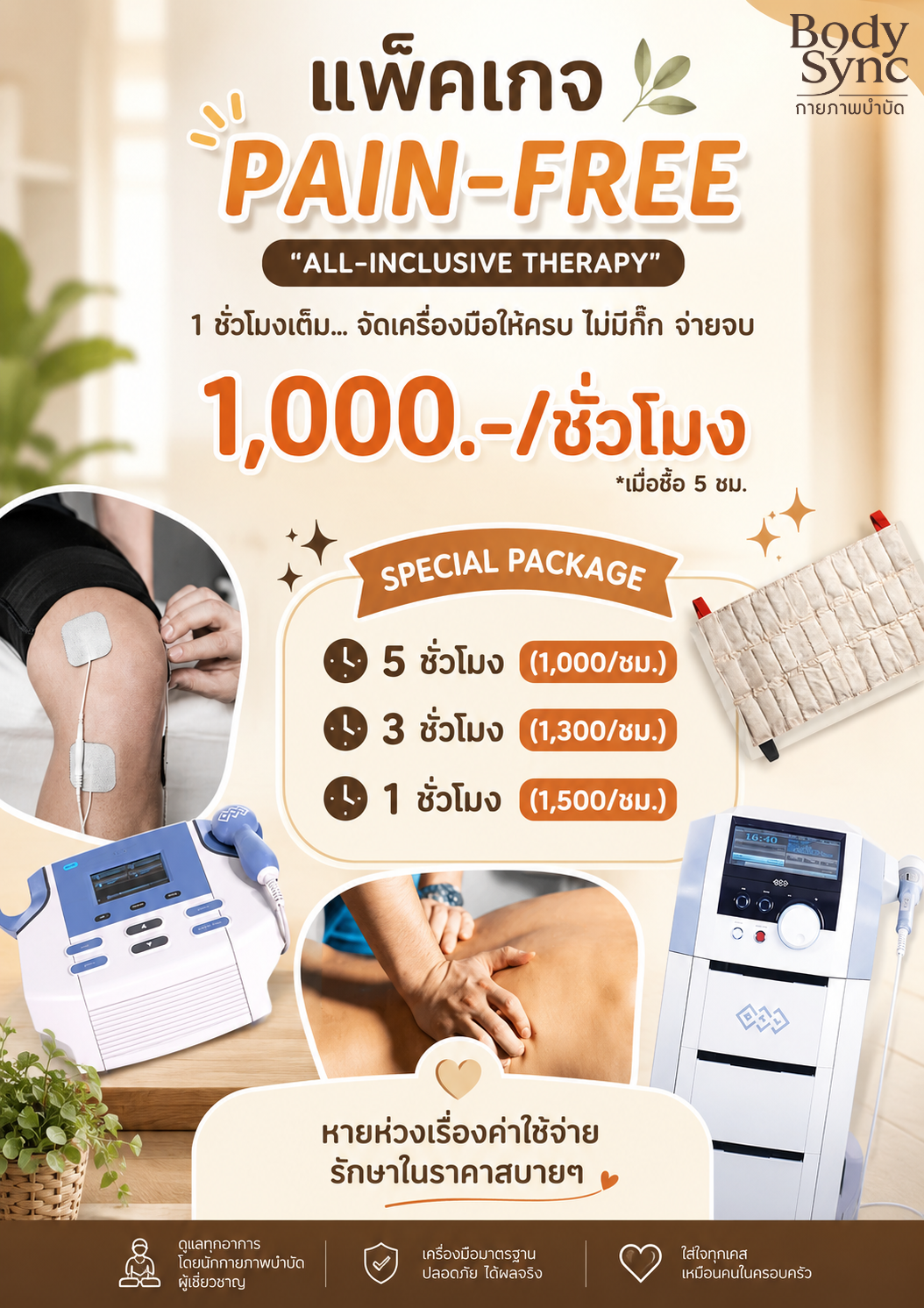 โปรโมชัน Pain Free BodySync